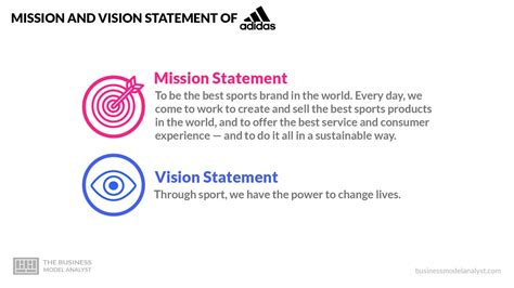 adidas company mission statement|adidas mission statement and vision.